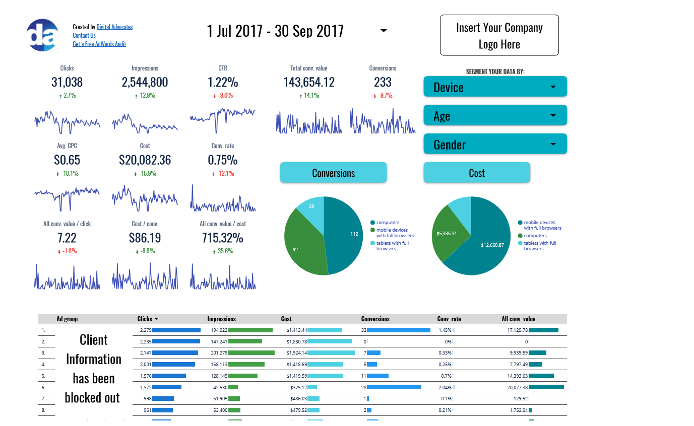 The Dashboard